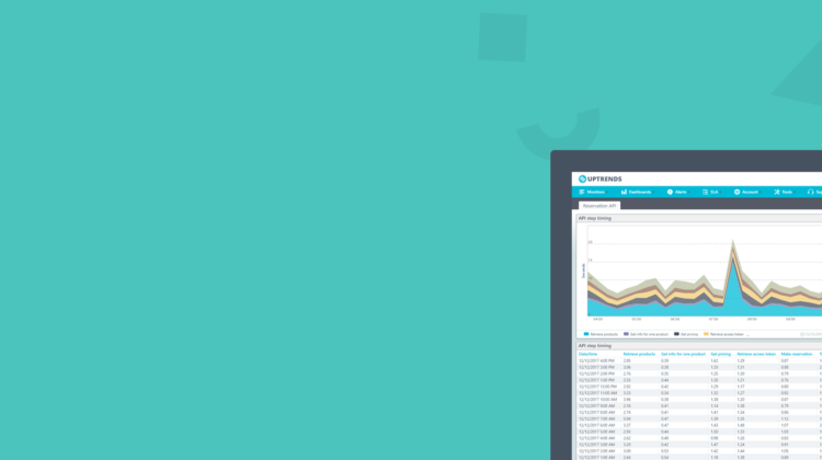 Introducing Multi-step API Monitoring