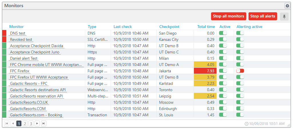 Screenshot: Monitor Status log