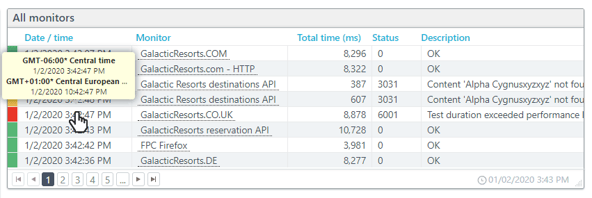 Monitor log with duel time zone