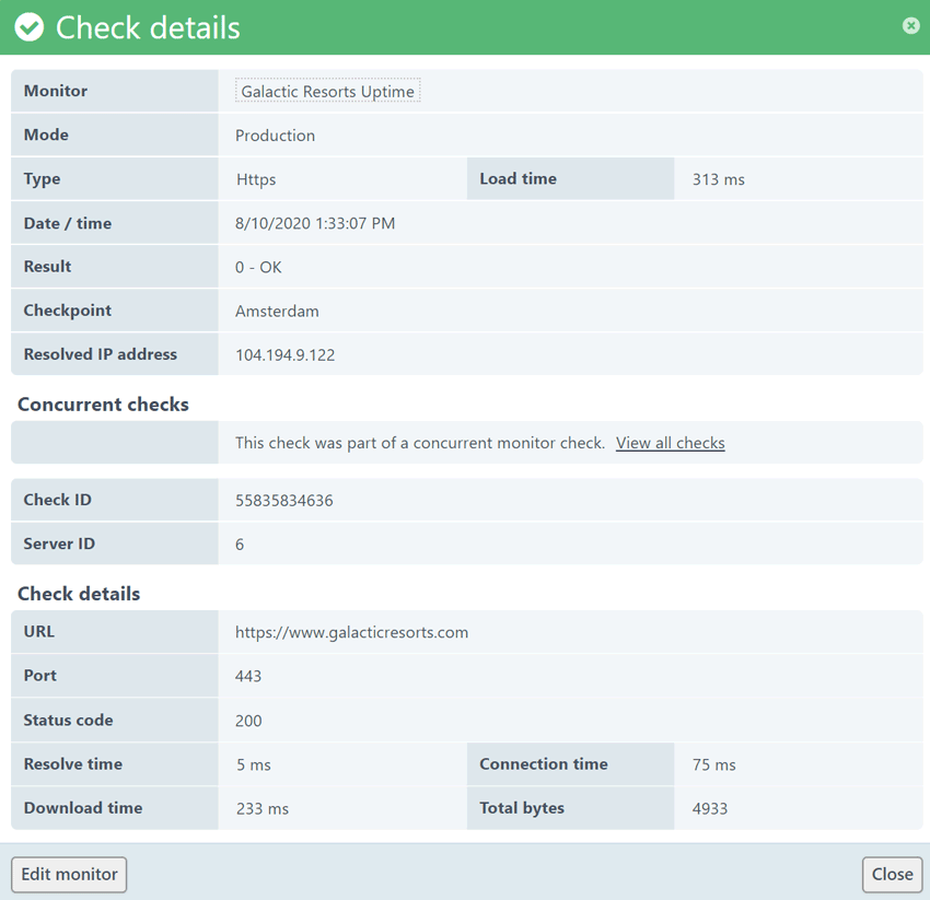 Concurrent Monitoring individual Check Detail report