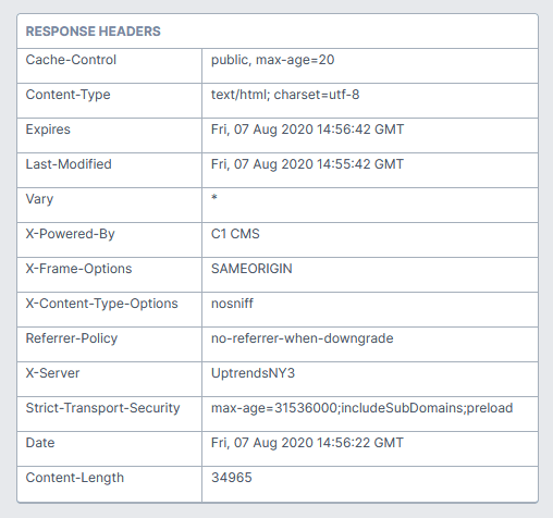 Response header results for uptrends.com