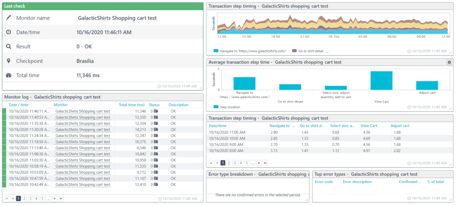 web application performance monitoring