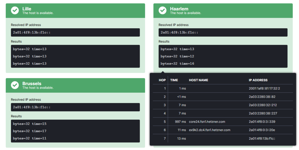 Uptrends’ IPv6 ping test makes it easy to check IPv6 connectivity The