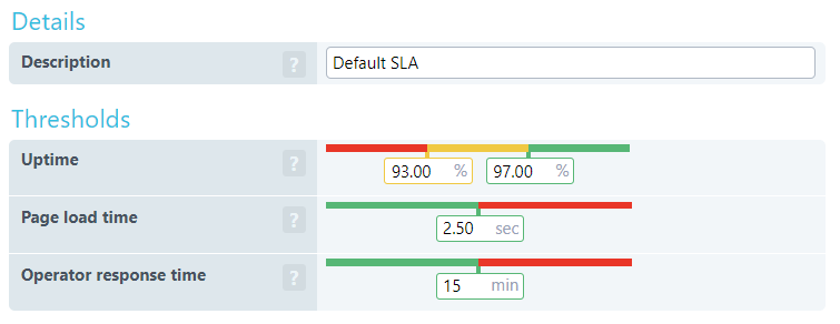 Screenshot: SLA monitoring settings.